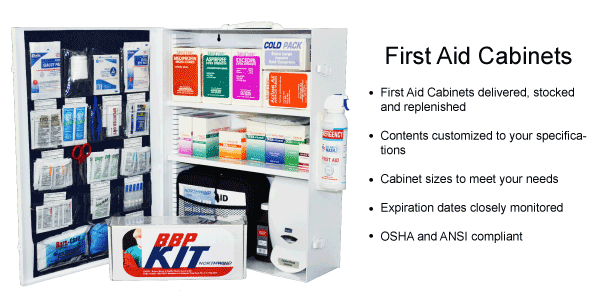 First Aid Cabinet Restocking